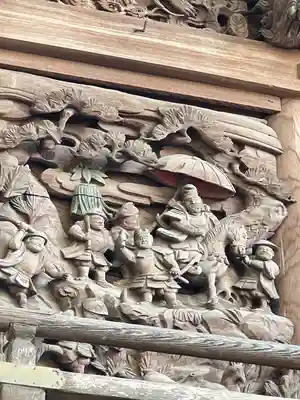 越谷香取神社(埼玉県)