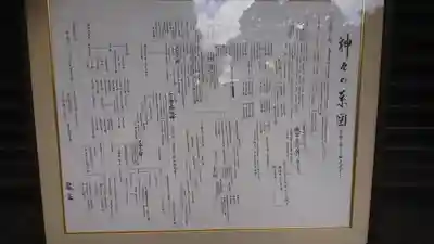 満足稲荷神社の歴史