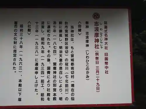 志波彦神社・鹽竈神社(宮城県)