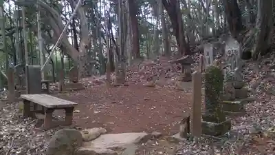 長源寺のその他建物