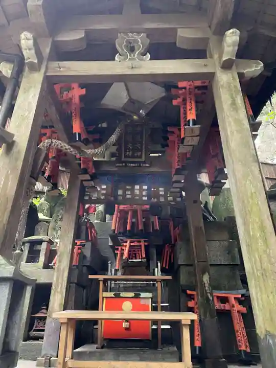 眼力社(京都府)