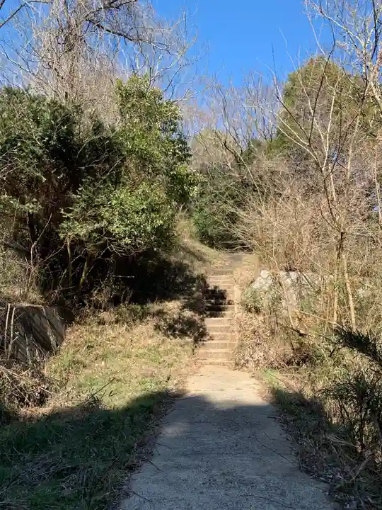 四所神社(千葉県)