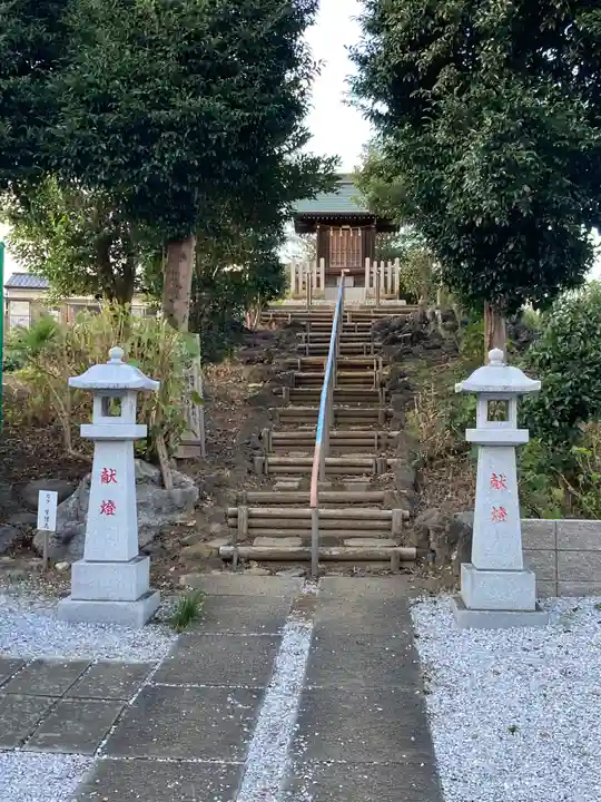 御嶽社(与野七福神弁財天)の本殿・本堂