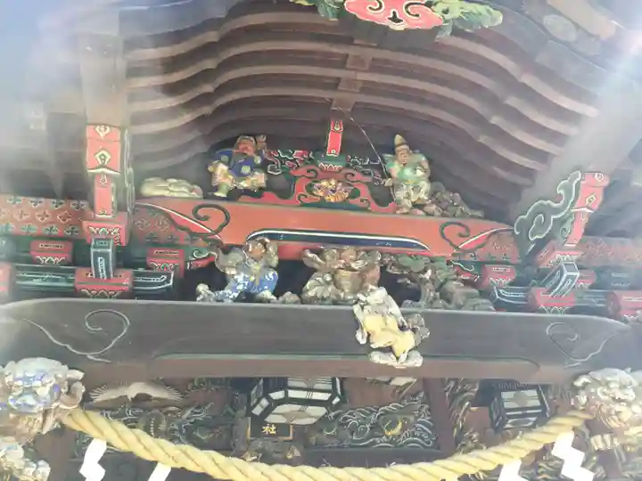 秩父神社の芸術