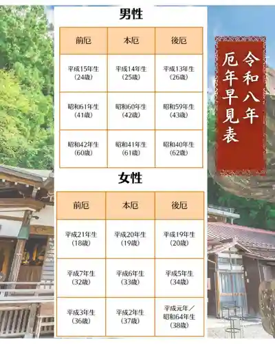 【公式】龍門院常楽寺（秩父札所十一番）(埼玉県)