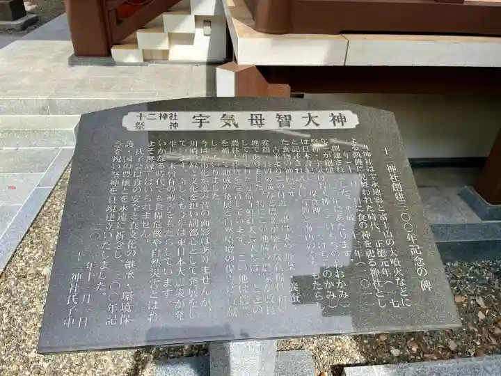 十二神社(神奈川県)