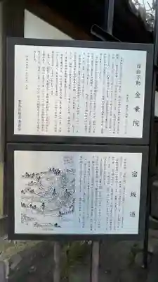 金乗院(目白不動尊)(東京都)