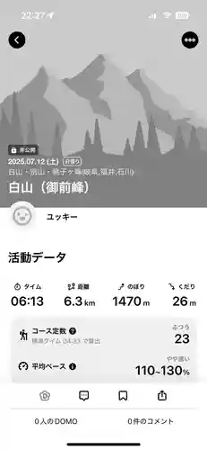 白山比咩神社　奥宮(石川県)