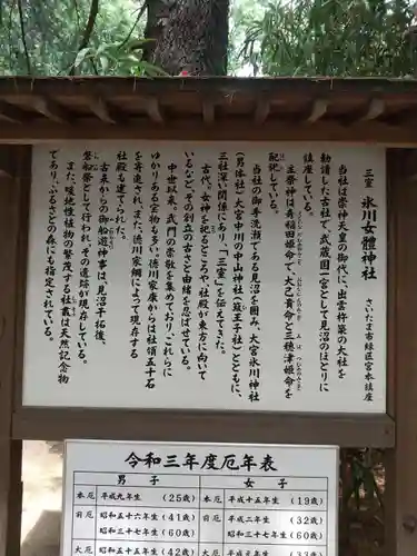 氷川女體神社の歴史