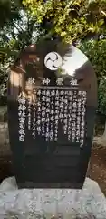 柴又八幡神社(東京都)