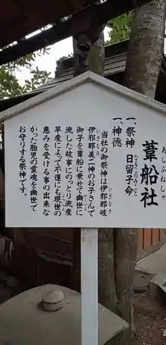 子安神社(東京都)