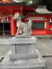 金祥稲荷神社(岐阜県)
