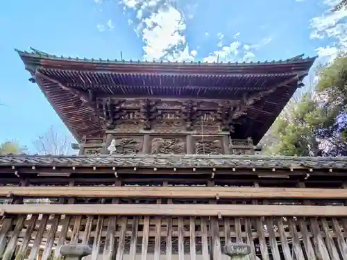 下総野田愛宕神社(千葉県)