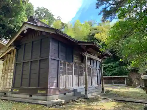 日枝神社の本殿・本堂
