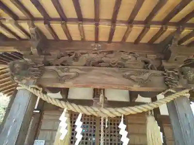 大寄諏訪神社の芸術