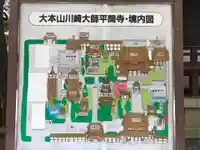 川崎大師(平間寺)のその他建物