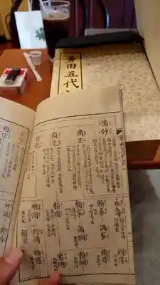 多田神社(東京都)