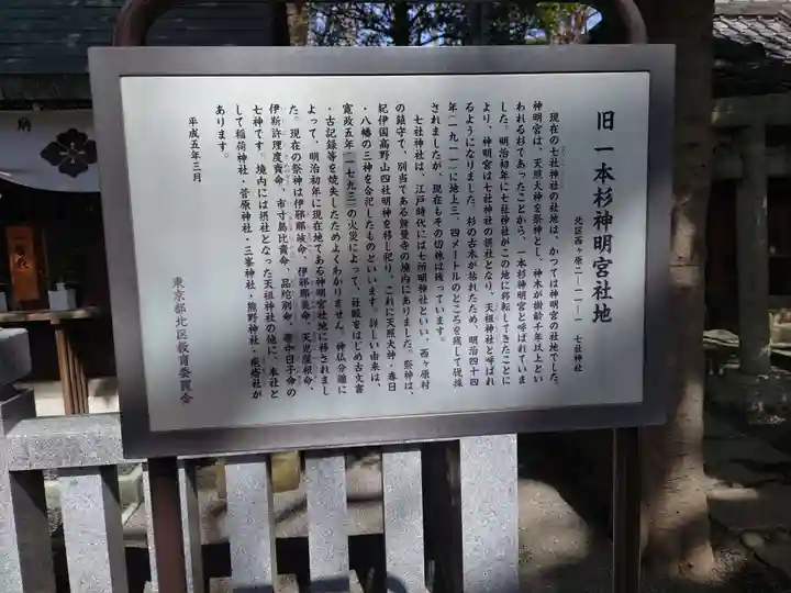 七社神社の歴史