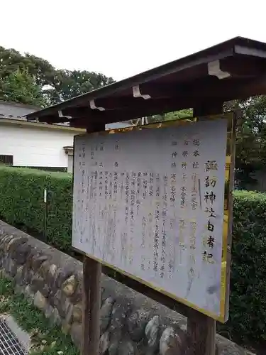 諏訪神社の歴史