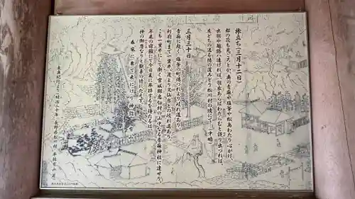 青麻神社(宮城県)