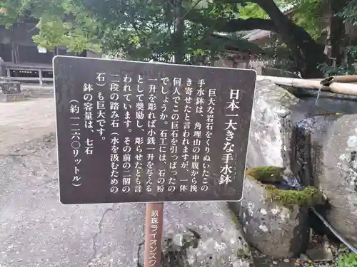 末廣神社の手水舎