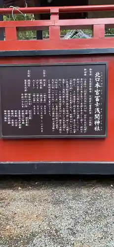 北口本宮冨士浅間神社の歴史