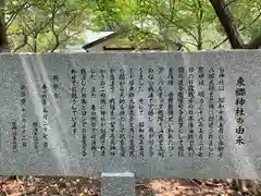 東郷神社の歴史