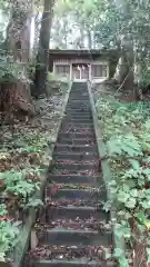 稲荷神社(福島県)