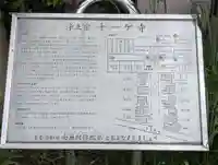 白山神社(東京都)