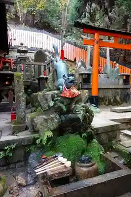 伏見稲荷大社の手水舎