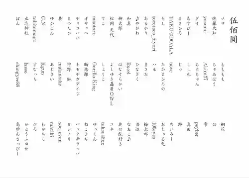 七社神社(東京都)