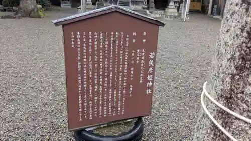 若狭彦姫神社(福井県)