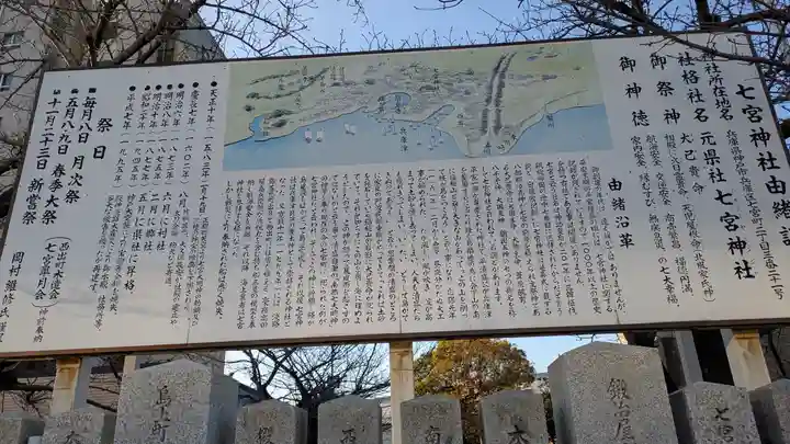 七宮神社(兵庫県)