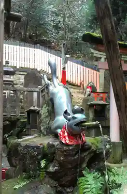 伏見稲荷大社の手水舎