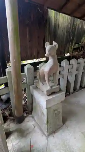 圓山稲荷(京都府)