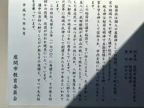 八軒庭稲荷社のその他建物