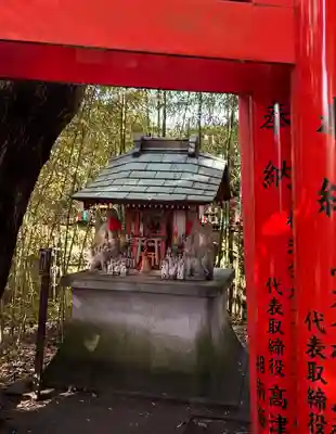 鵠沼伏見稲荷神社(神奈川県)