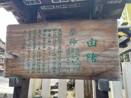 天祖諏訪神社(東京都)