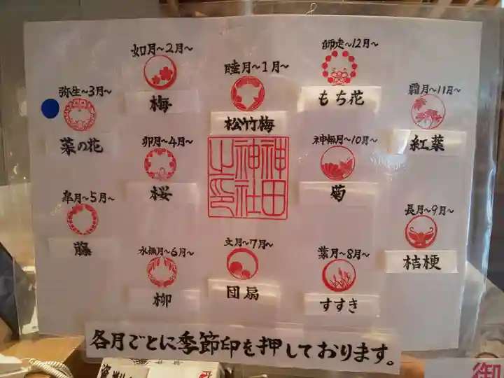 神田神社(神田明神)の授与品その他