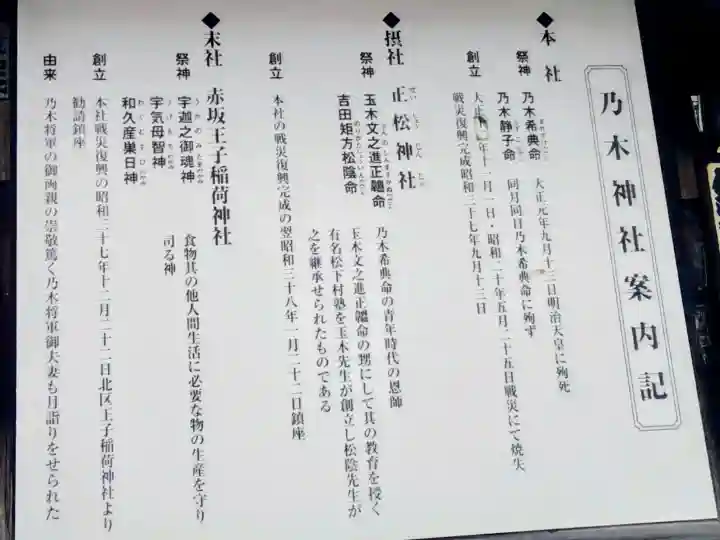 乃木神社の{uncategorized: "未分類", other: "その他", undefined: "問題あり", building: "その他建物", grave: "お墓", sacred_gate: "鳥居", guardian: "狛犬", statue: "像", buddha: "仏像", history: "歴史", nature: "自然", garden: "庭園", animal: "動物", pagoda: "塔", temizu: "手水舎", mountain_gate: "山門・神門", sanctuary: "本殿・本堂", subordinate: "末社・摂社", art: "芸術", scenery: "景色", jizo: "地蔵", ema: "絵馬", goshuin: "御朱印", omikuji: "おみくじ", items: "授与品その他", amulet: "お守り", goshuincho: "御朱印帳", eats: "食事", festival: "お祭り", votive_dance: "神楽", shichigosan: "七五三参", wedding: "結婚式", experience: "体験その他", initially: "初詣", around: "周辺", anti_infection: "感染症対策"}