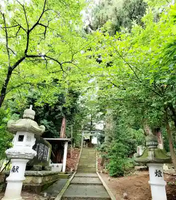 春日神社のその他建物