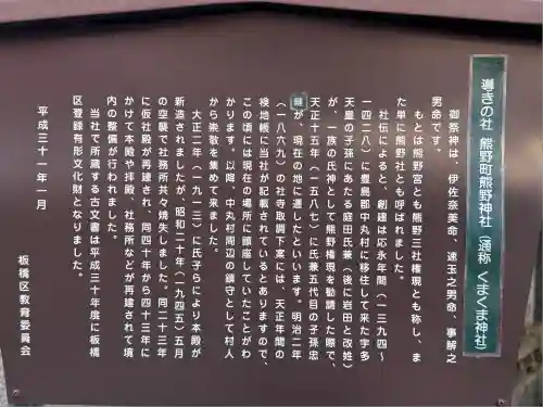 くまくま神社(導きの社 熊野町熊野神社)(東京都)