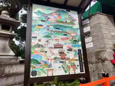 伏見稲荷大社のその他建物