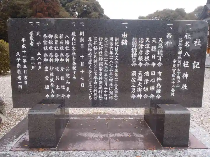 八柱神社(愛知県)