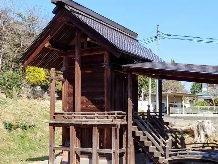 黒沼神社(福島県)