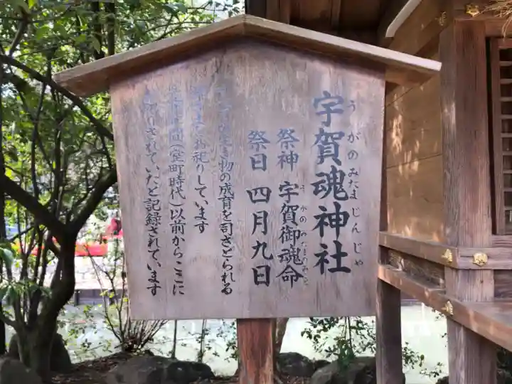 西宮神社の歴史
