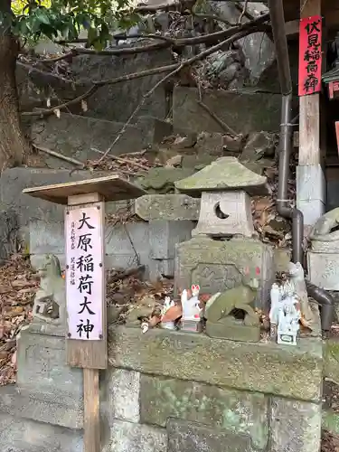 西森稲荷大明神(神奈川県)