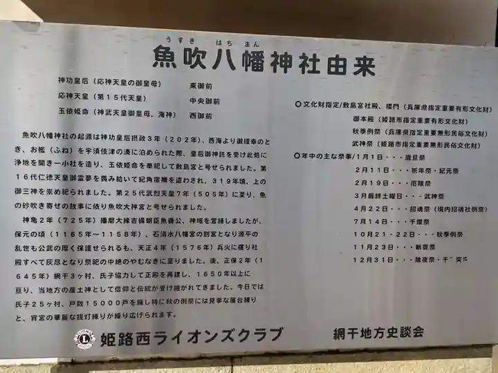 魚吹八幡神社の歴史