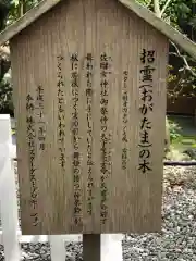 佐瑠女神社（猿田彦神社境内社）(三重県)