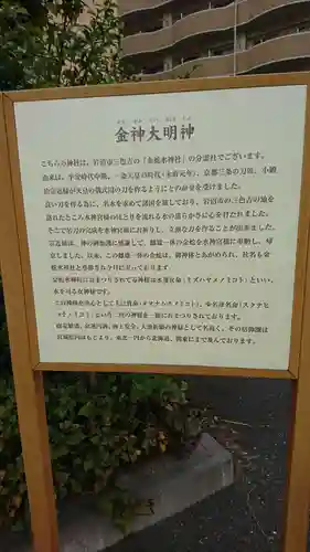 金神大明神のその他建物